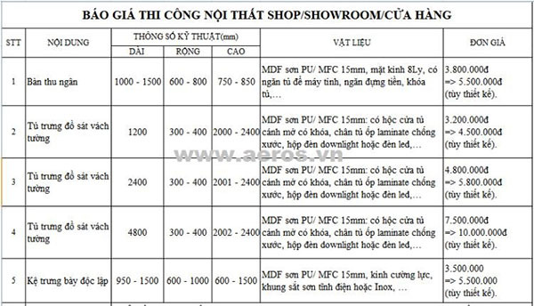 [Báo giá] Thi công nội thất trọn gói - Miễn phí 100% phí thiết kế