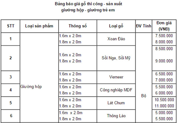 [Báo giá] Thi công nội thất trọn gói - Miễn phí 100% phí thiết kế