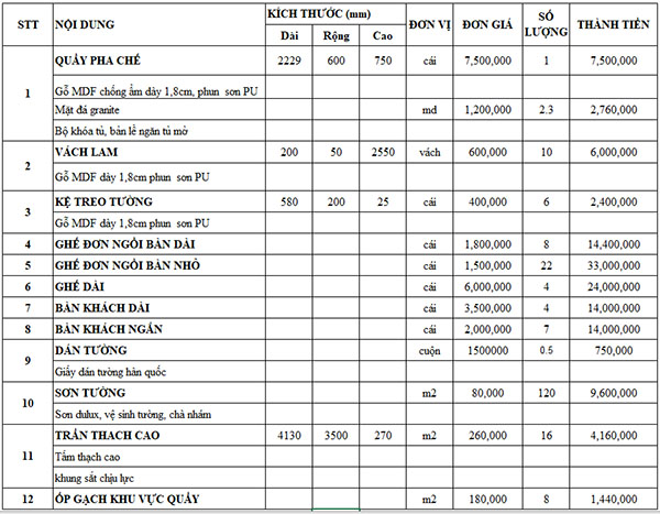 [Báo giá] Thi công nội thất trọn gói - Miễn phí 100% phí thiết kế