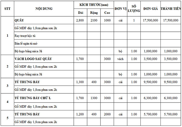[Báo giá] Thi công nội thất trọn gói - Miễn phí 100% phí thiết kế